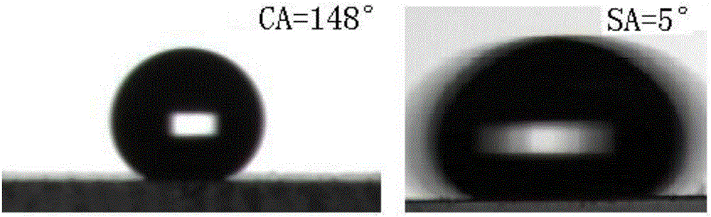 Environment-friendly and flame-retardant waterproof agent for leather and preparation method for waterproof agent