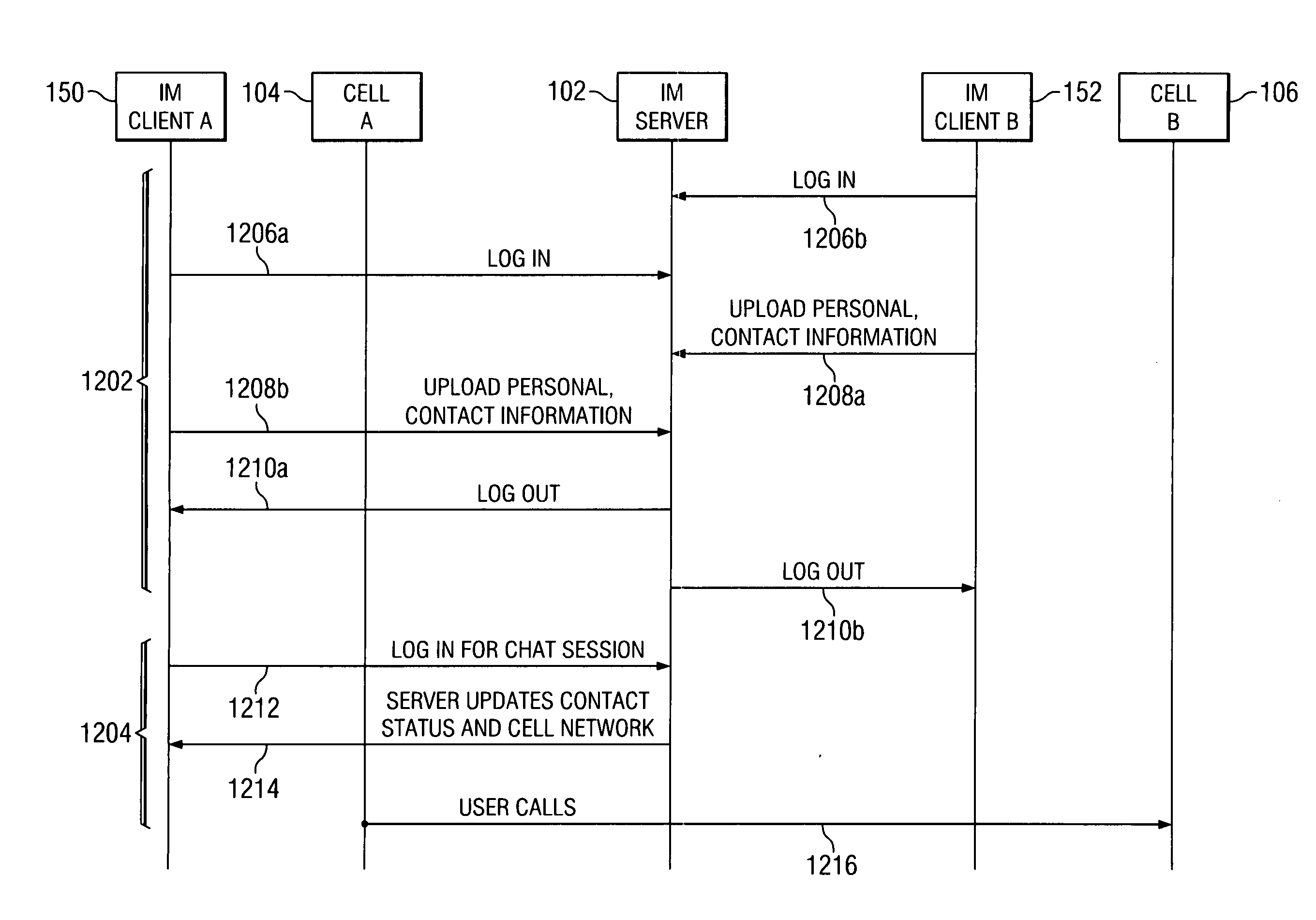 Method and apparatus for cost optimization of cellular networks indication