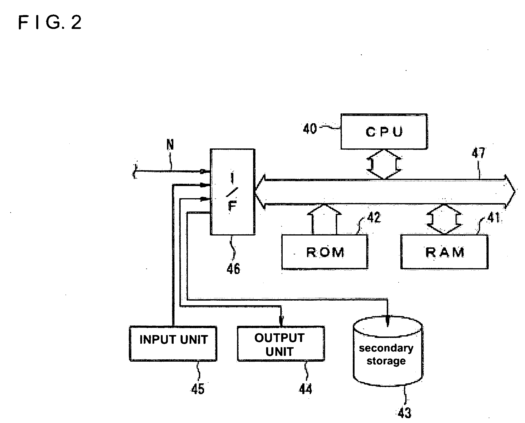 Face image detecting method, face image detecting system and face image detecting program