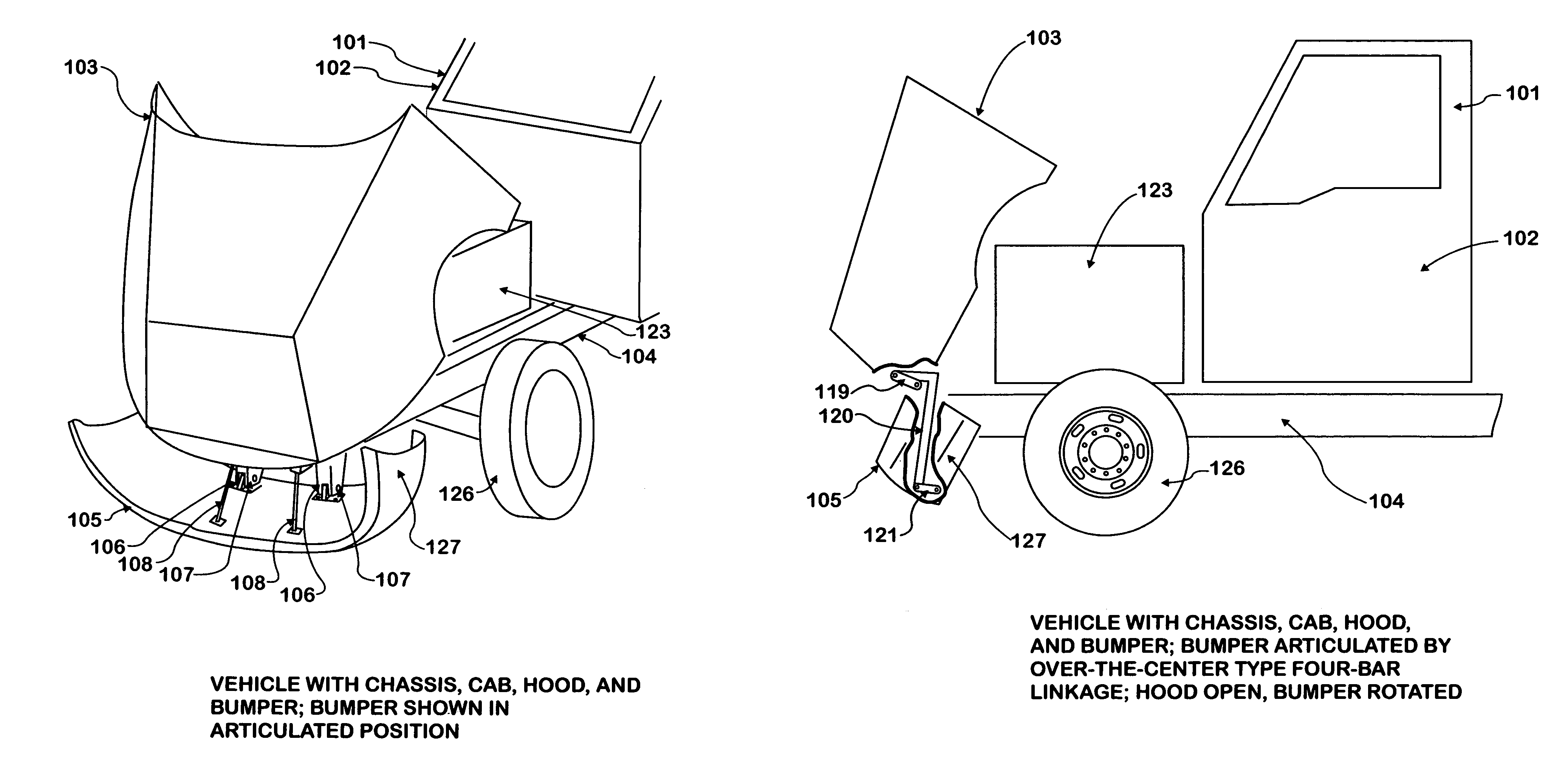 Rotating front bumper