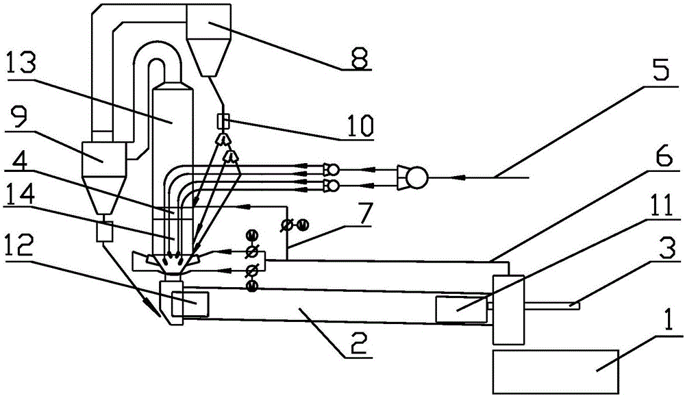 Whole-process low-nitrogen combustion technology applied to cement kiln for reduction of cement kiln NOx discharge quantity