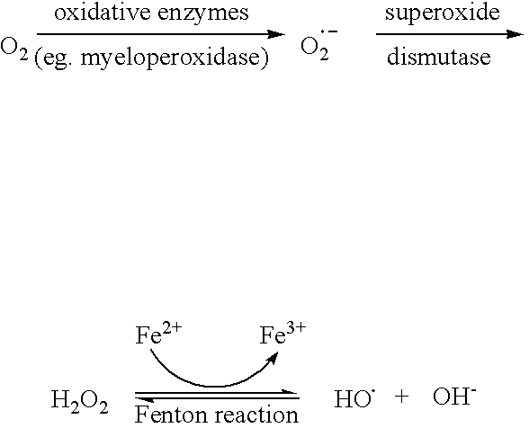 Flavonols