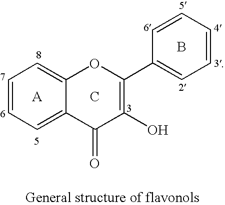 Flavonols