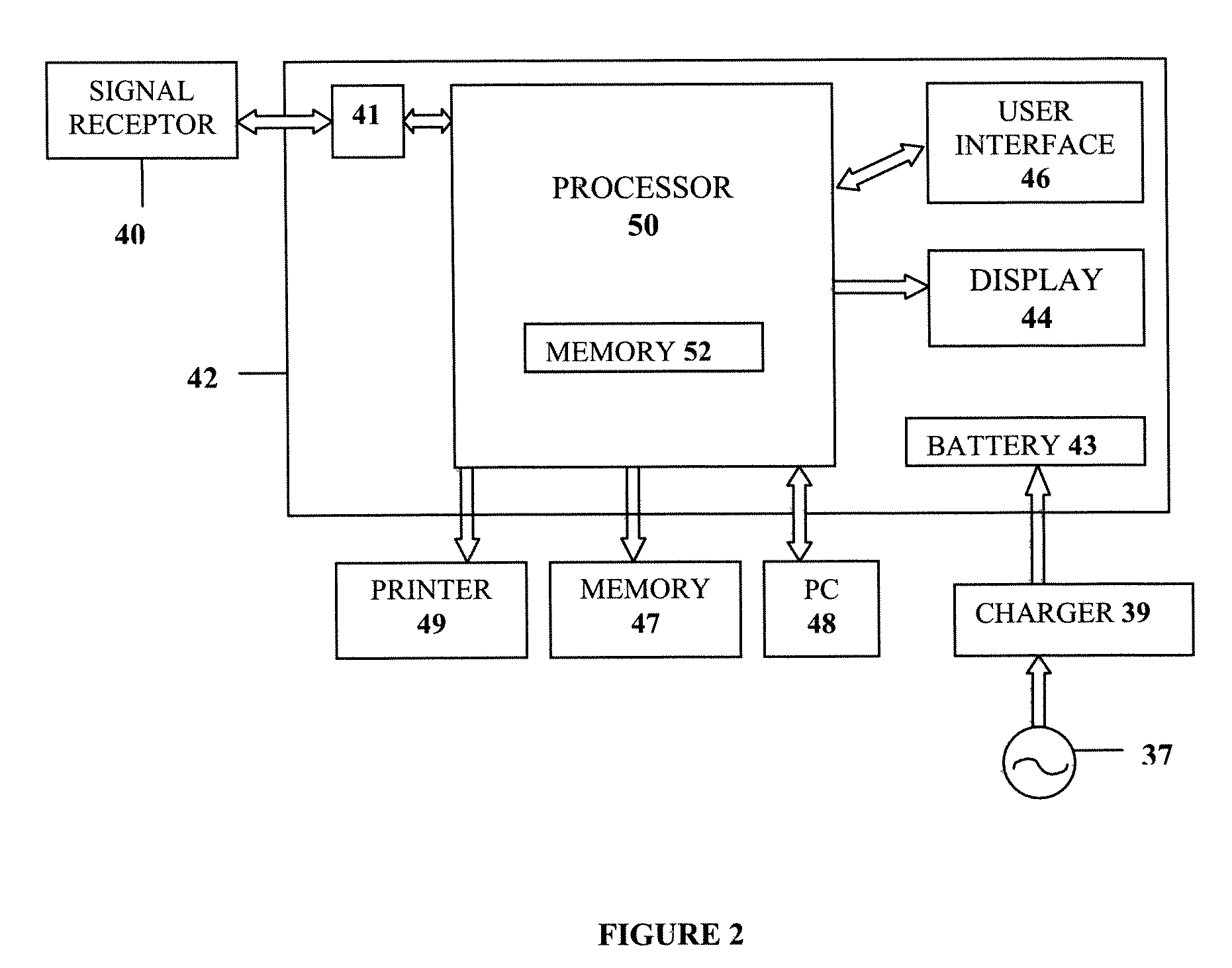 System and Method For Signal Processing Using Fractal Dimension Analysis