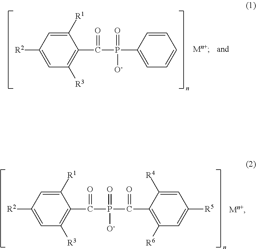 Non-solvent dental adhesive composition