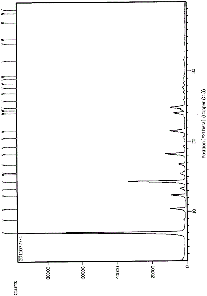 A method for preparing tadala amorphous form a