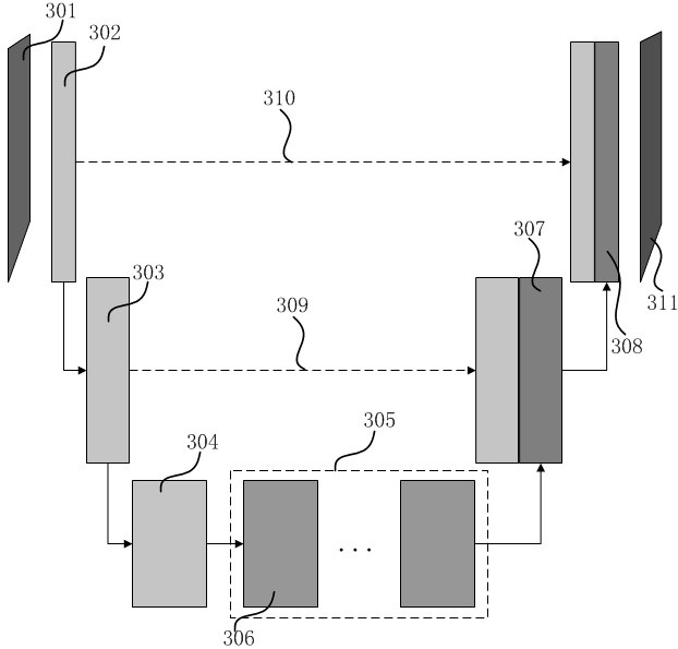 A method and device for generating ceramic flower paper patterns with consistent sketches