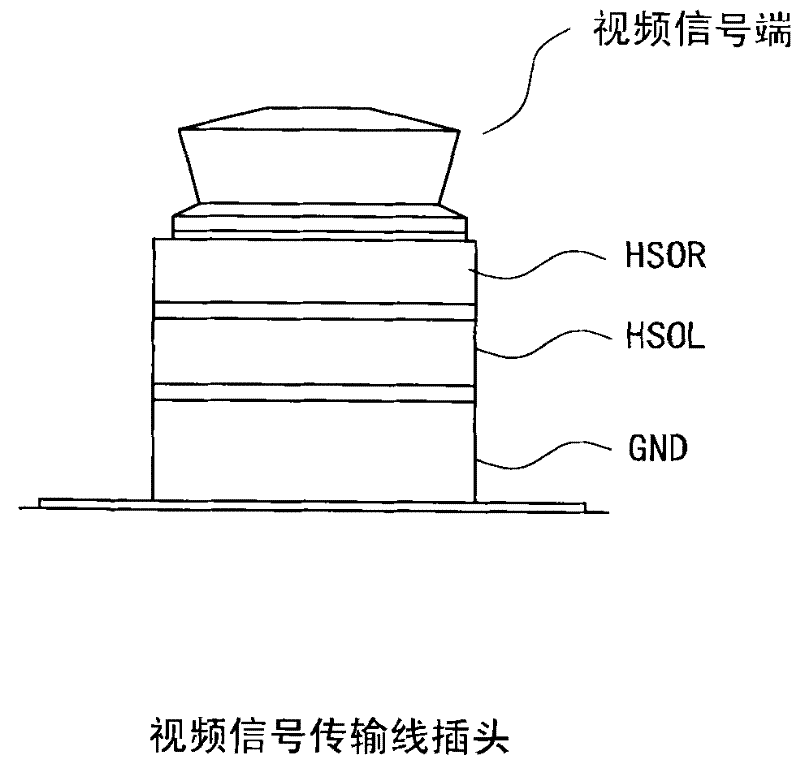 System and method for switching between video signal transmission and audio signal transmission