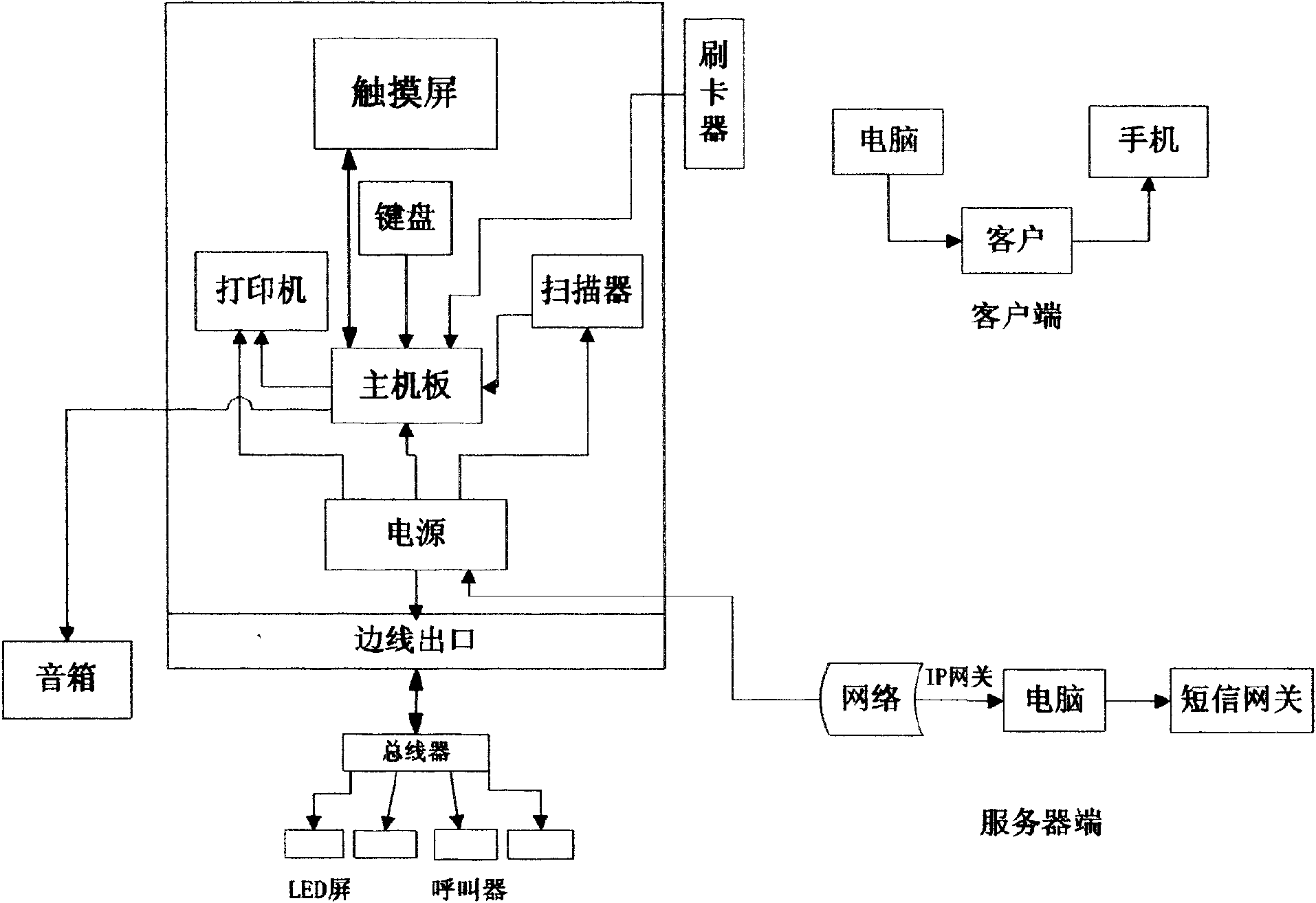 Remote query-reservation type queuing machine and remote query-reservation queuing method