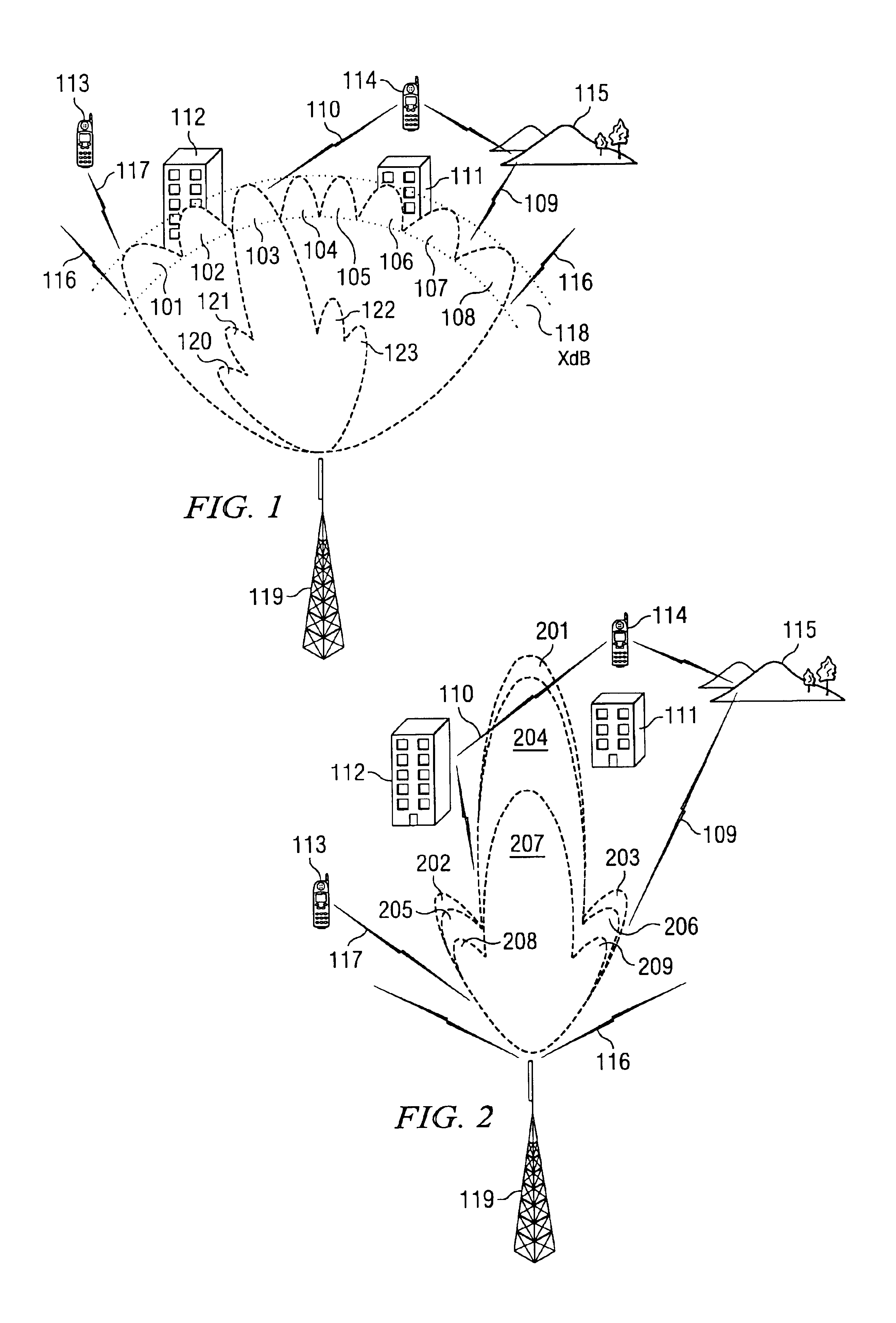 Method and apparatus for high resolution tracking via mono-pulse beam-forming in a communication system