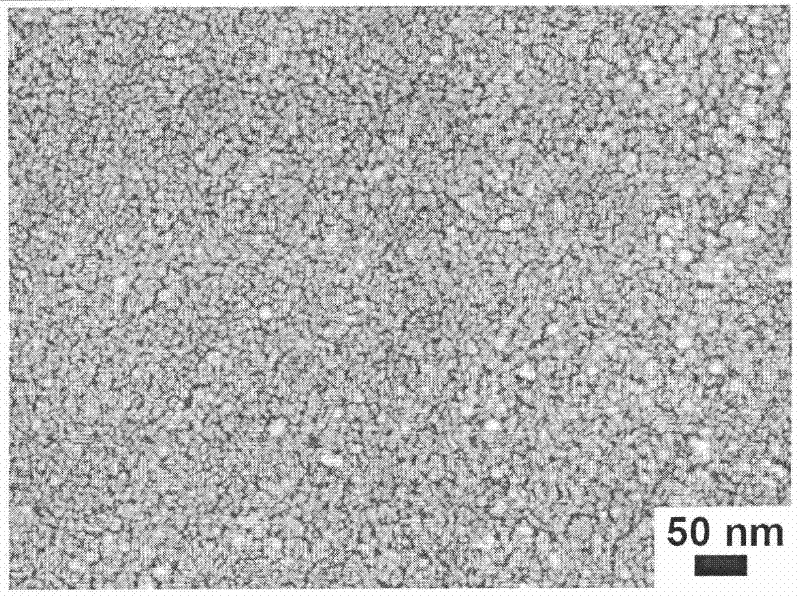 Preparation method of ferrite magnetic film