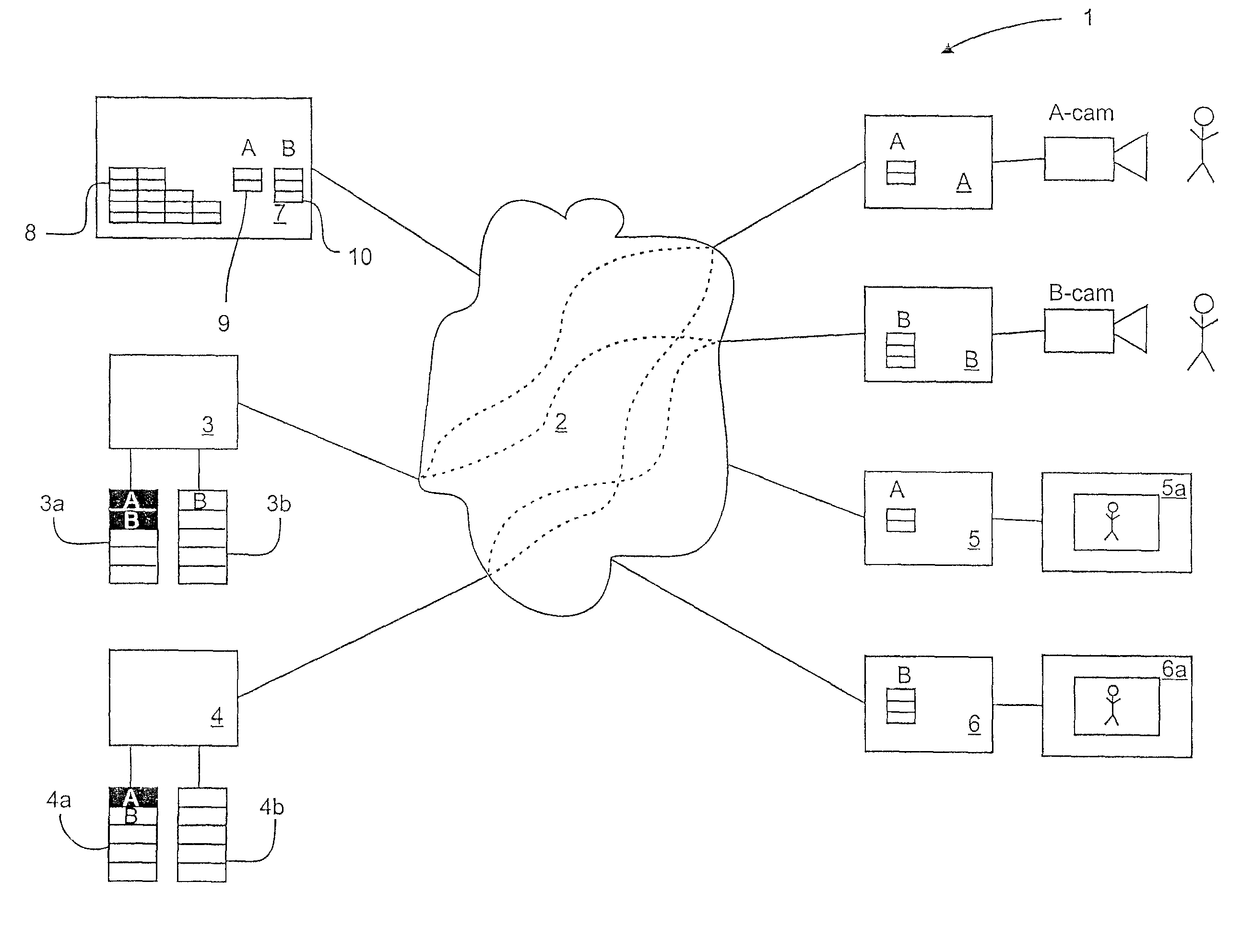 Video recording system, method, and computer program for memory space distribution in a video recording system