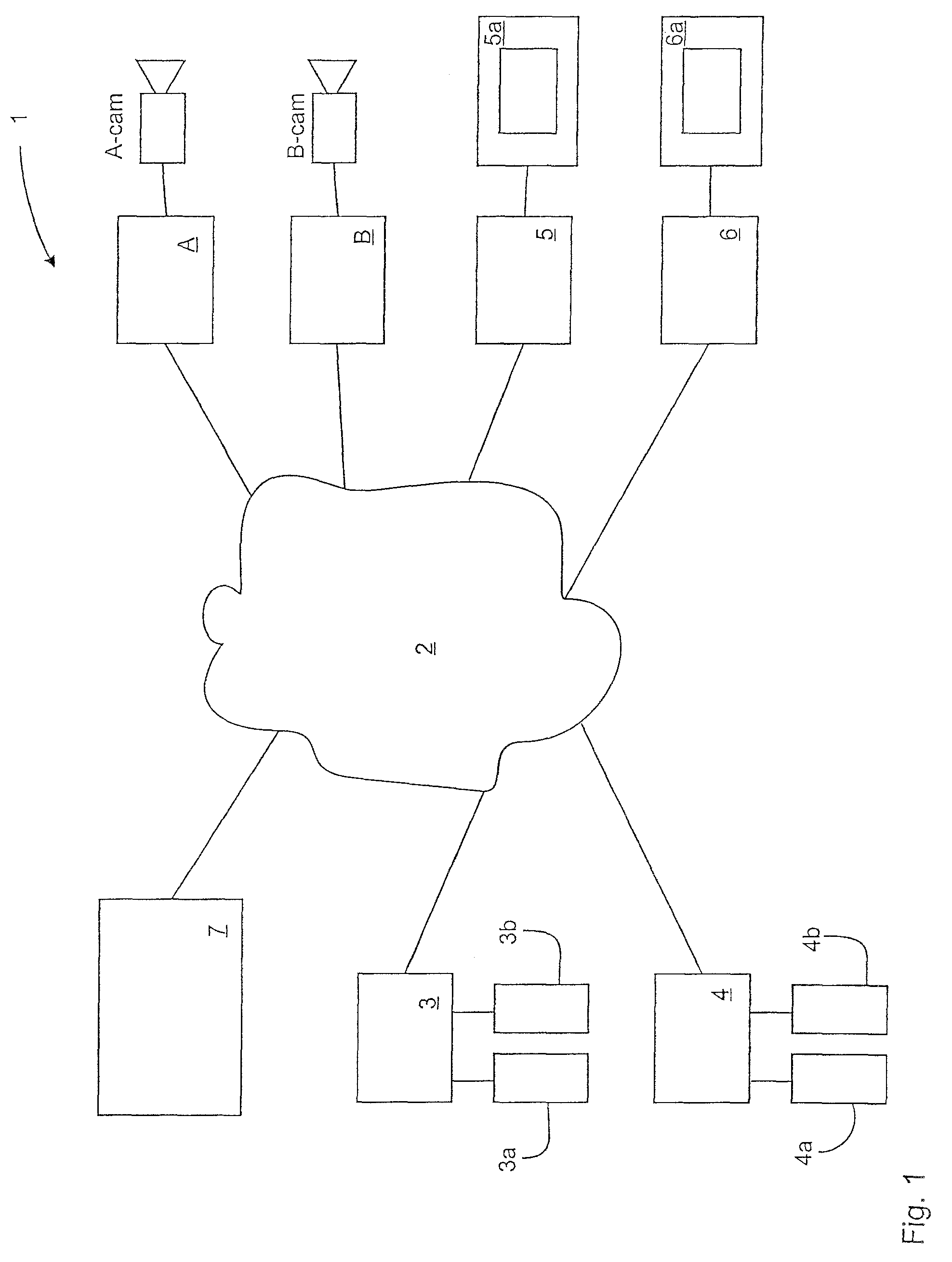 Video recording system, method, and computer program for memory space distribution in a video recording system