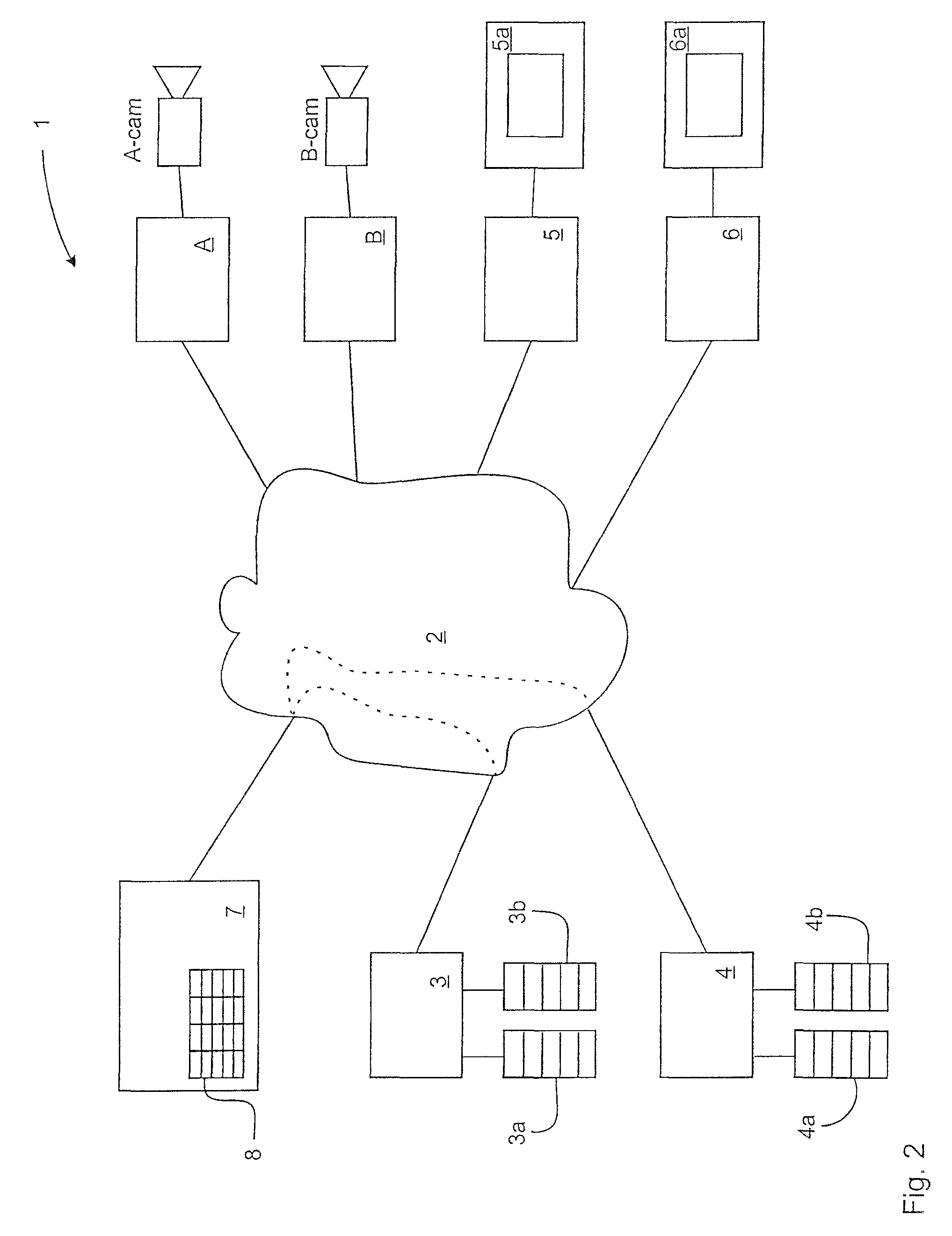 Video recording system, method, and computer program for memory space distribution in a video recording system