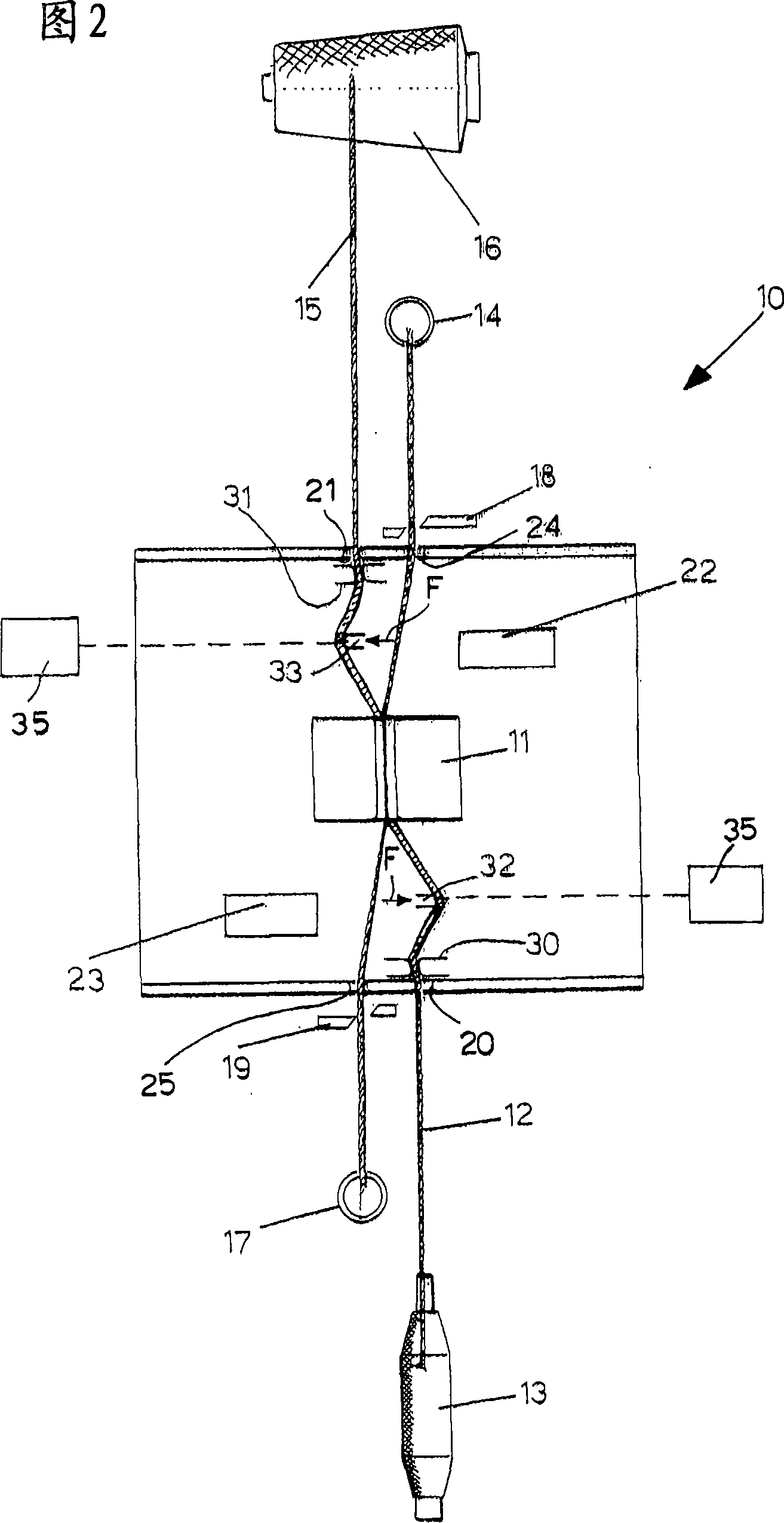 Method for optimizing pneumatic connecting line or yarn and corresponding equipment