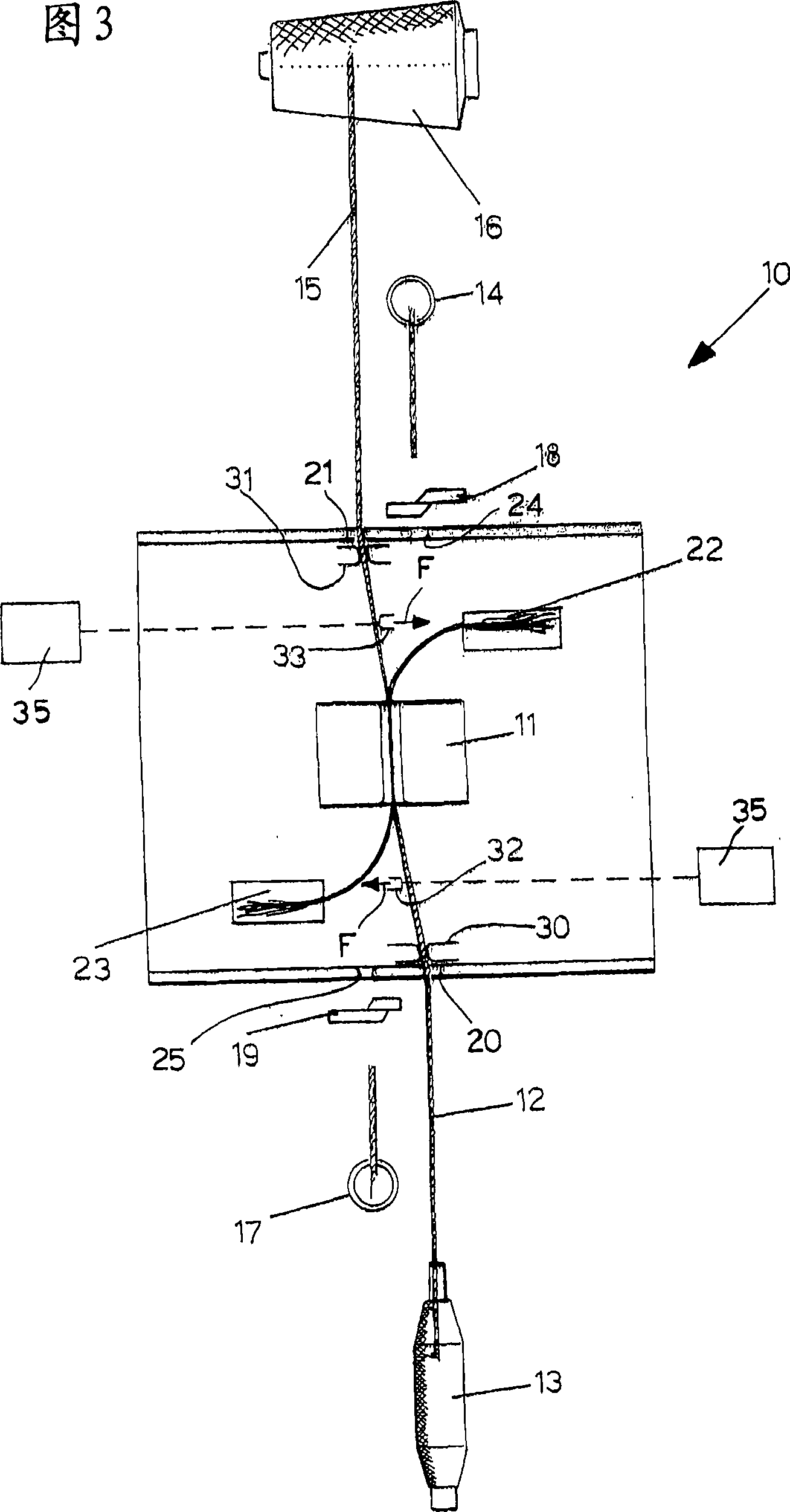 Method for optimizing pneumatic connecting line or yarn and corresponding equipment