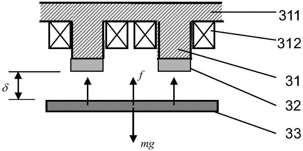 Vertical axis suspension permanent magnet wind generator and control method thereof