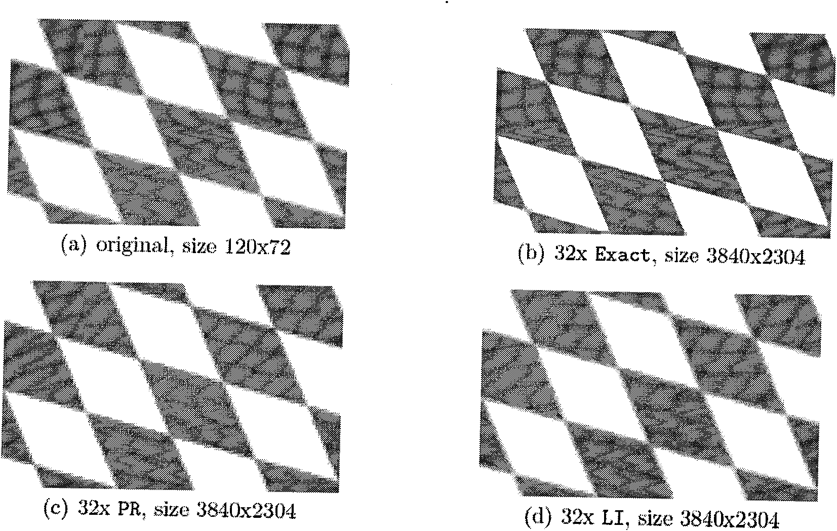 Super-resolution method based on reconstruction