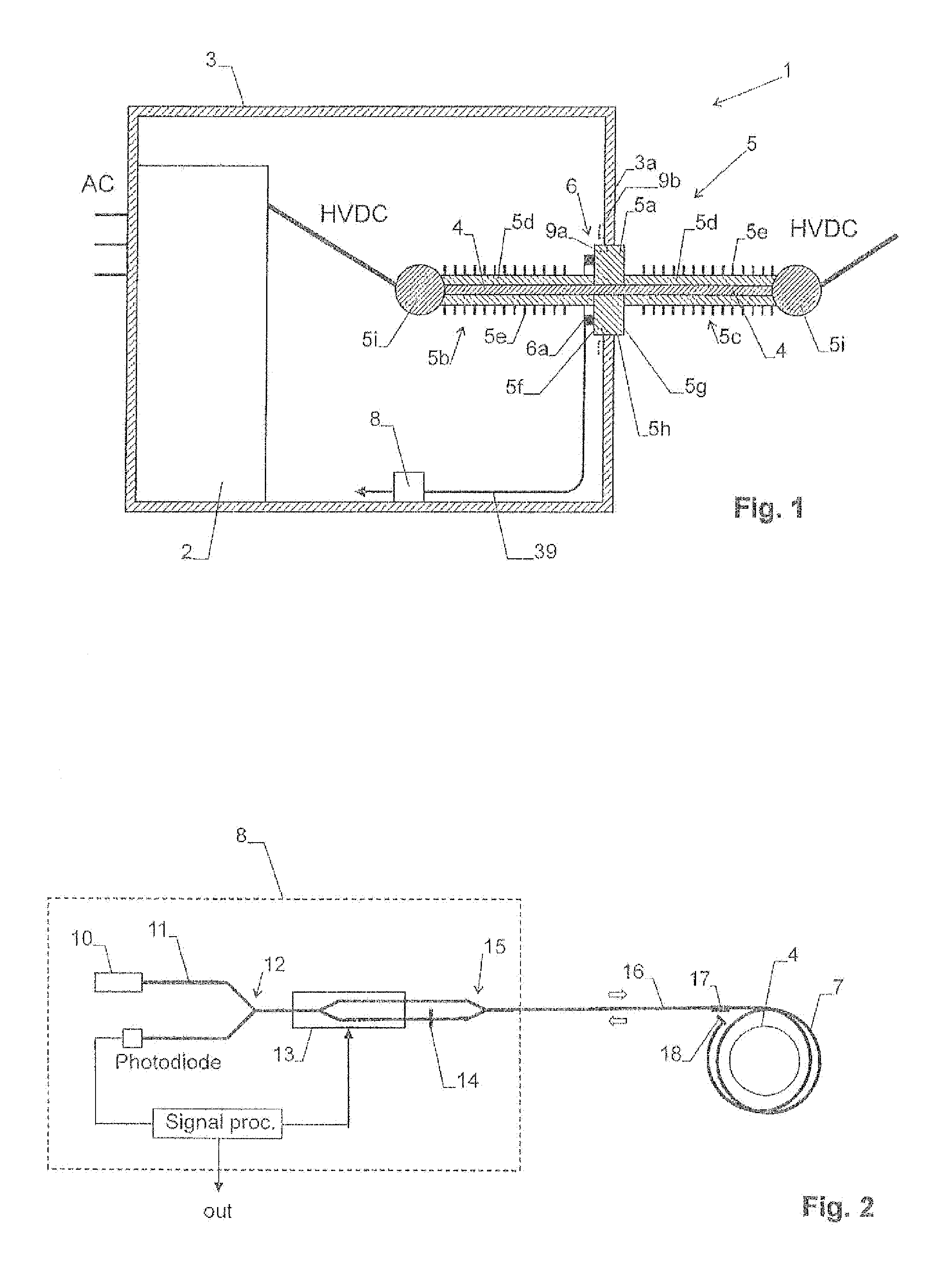 High voltage ac/dc or dc/ac converter station with fiber-optic current sensor