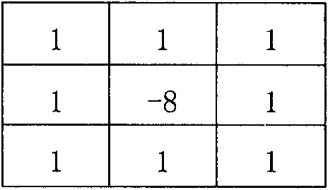 Self-adaptive enhancement algorithm of weighted histogram of infrared image