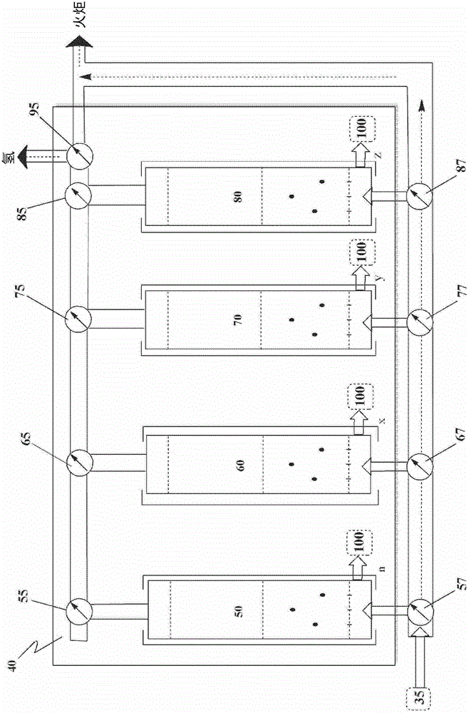 Apparatus And Method For Hydrogen Recovery In Andrussow Process