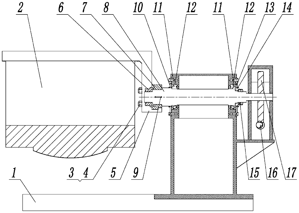 Nuclear power steam turbine bearing off-line turnover device