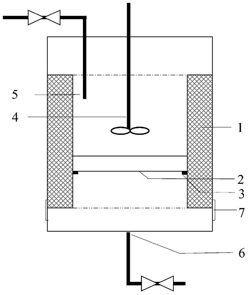 A pretreatment method of raw material oil for the preparation of spinnable mesophase pitch and high-performance pitch-based carbon fiber