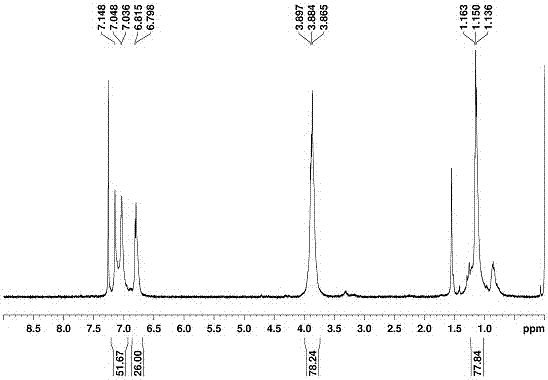 Biphenyl aromatic hydrocarbon, water-soluble biphenyl aromatic hydrocarbon and preparation method thereof