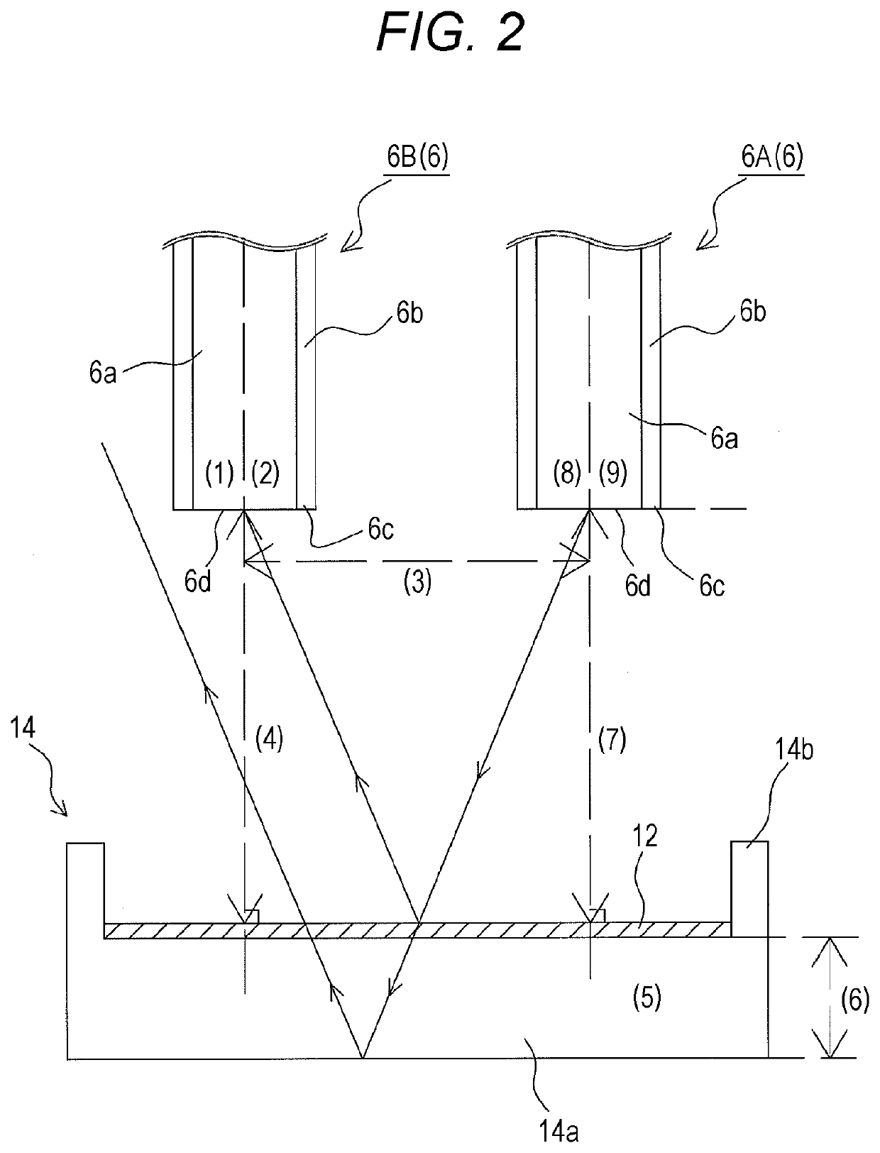 Measurement device