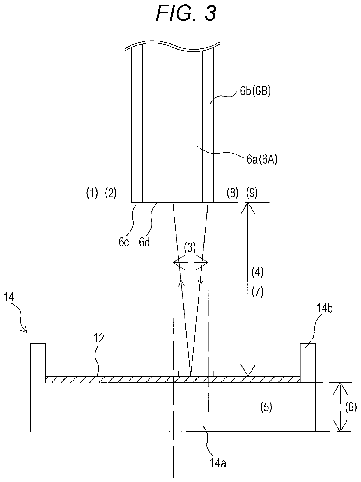 Measurement device