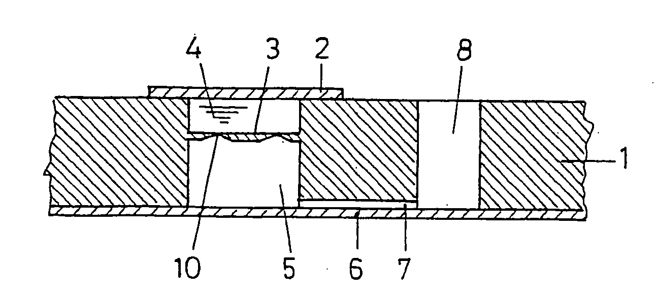 Microstructured device for removable storage of small amounts of liquid and a process for removal of the liquid stored in this device