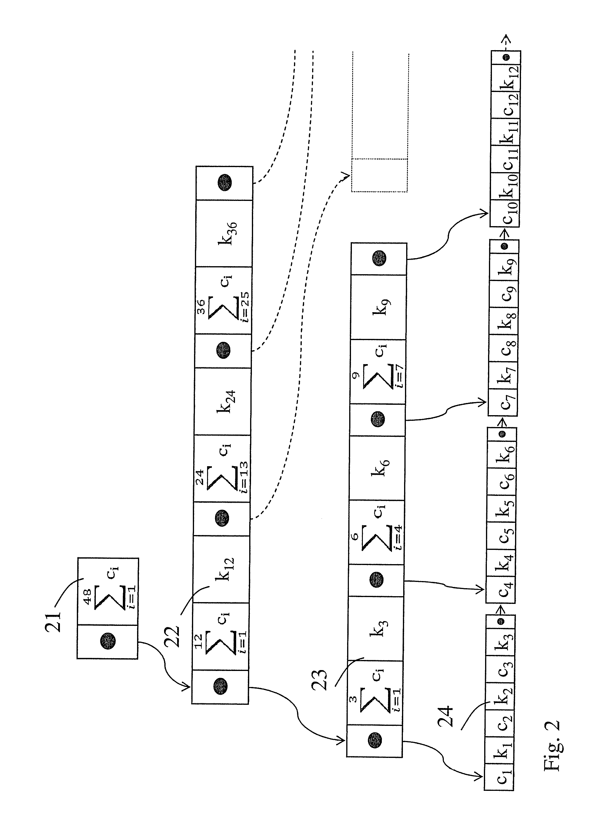 Method and a system for replicating databases