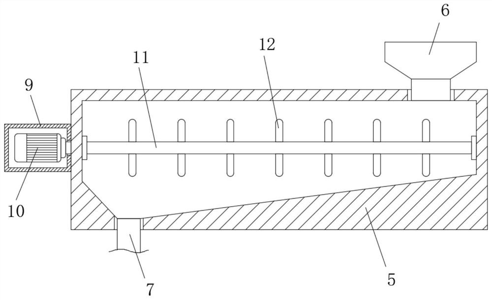 Extrusion equipment and method for manufacturing shoe layer material