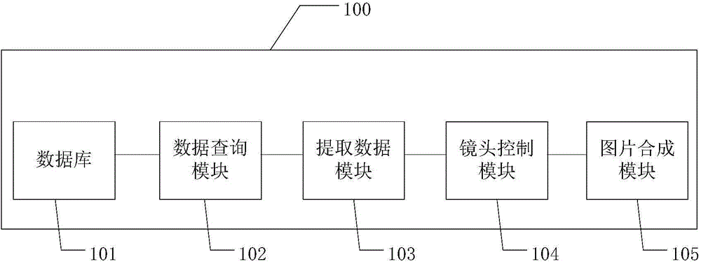 Camera and depth of field expanding method