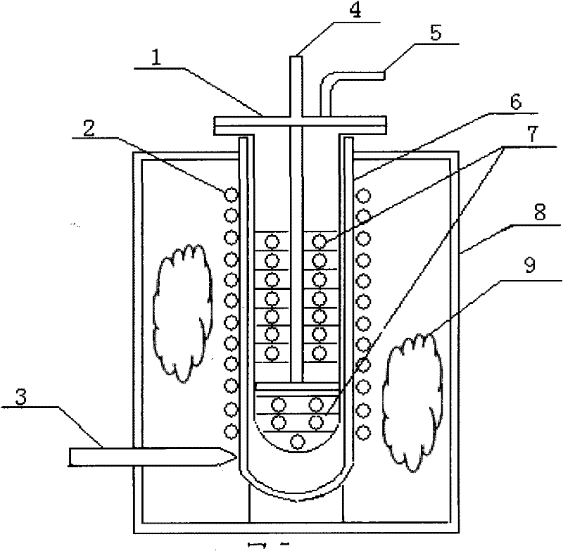 Combustion furnace for total organic carbon (TOC) water quality automatic analyzer