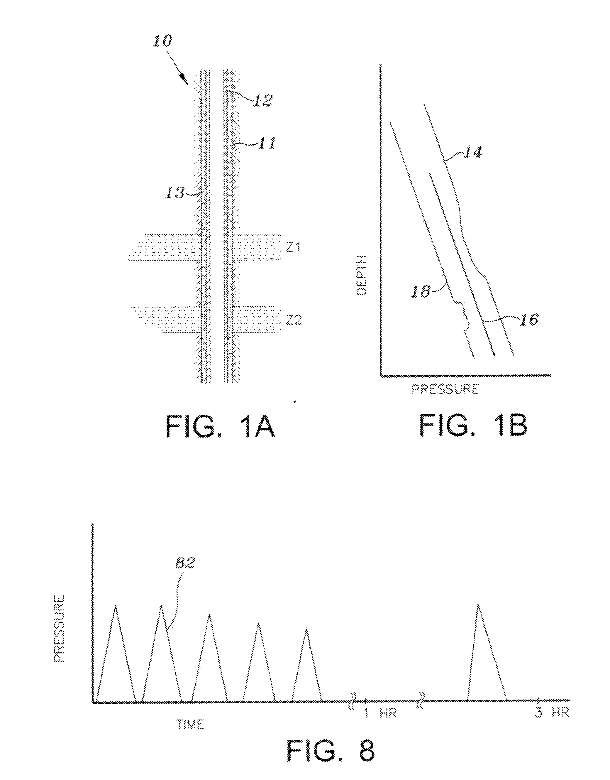 Method and Apparatus for Maintaining Pressure In Well Cementing During Curing