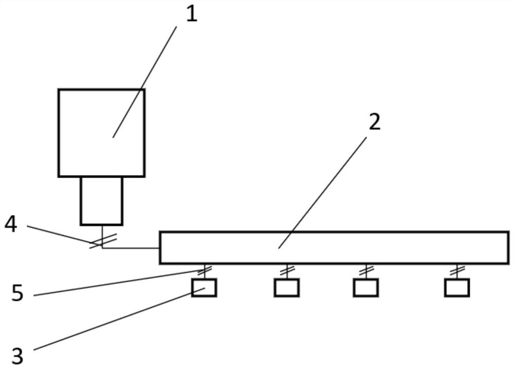 Feeding detection system