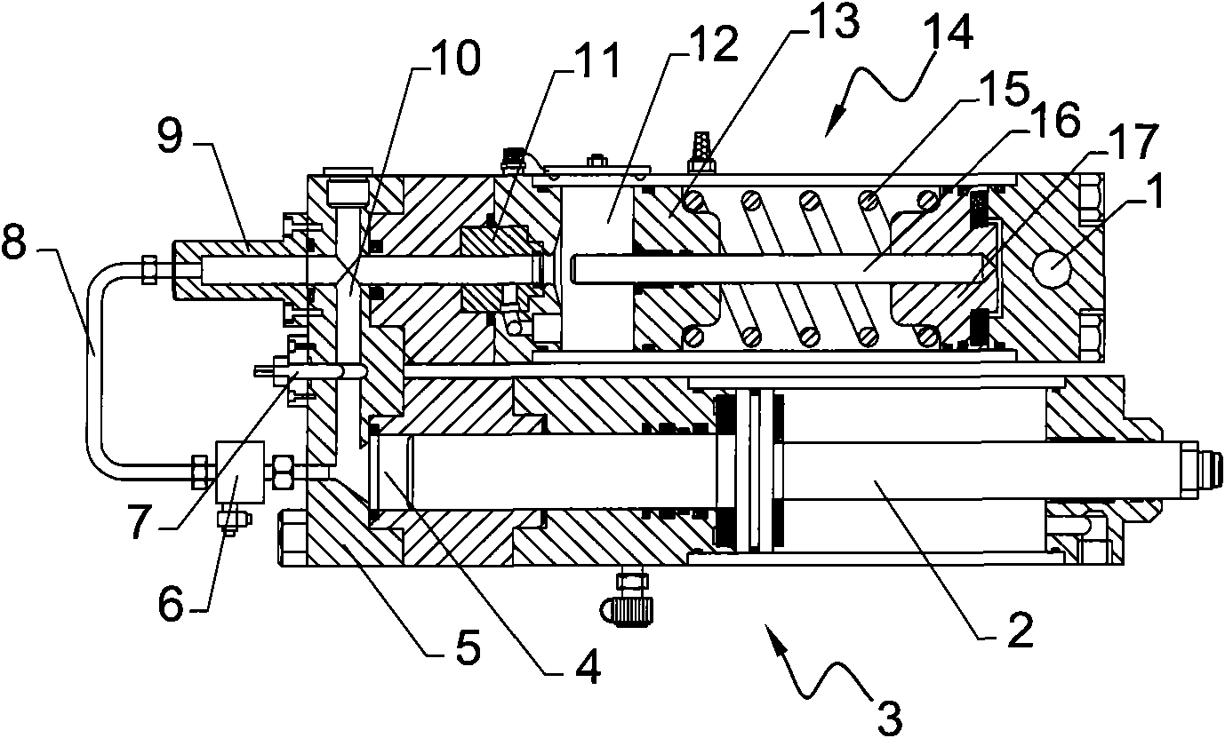 Gas-liquid force increasing mechanism