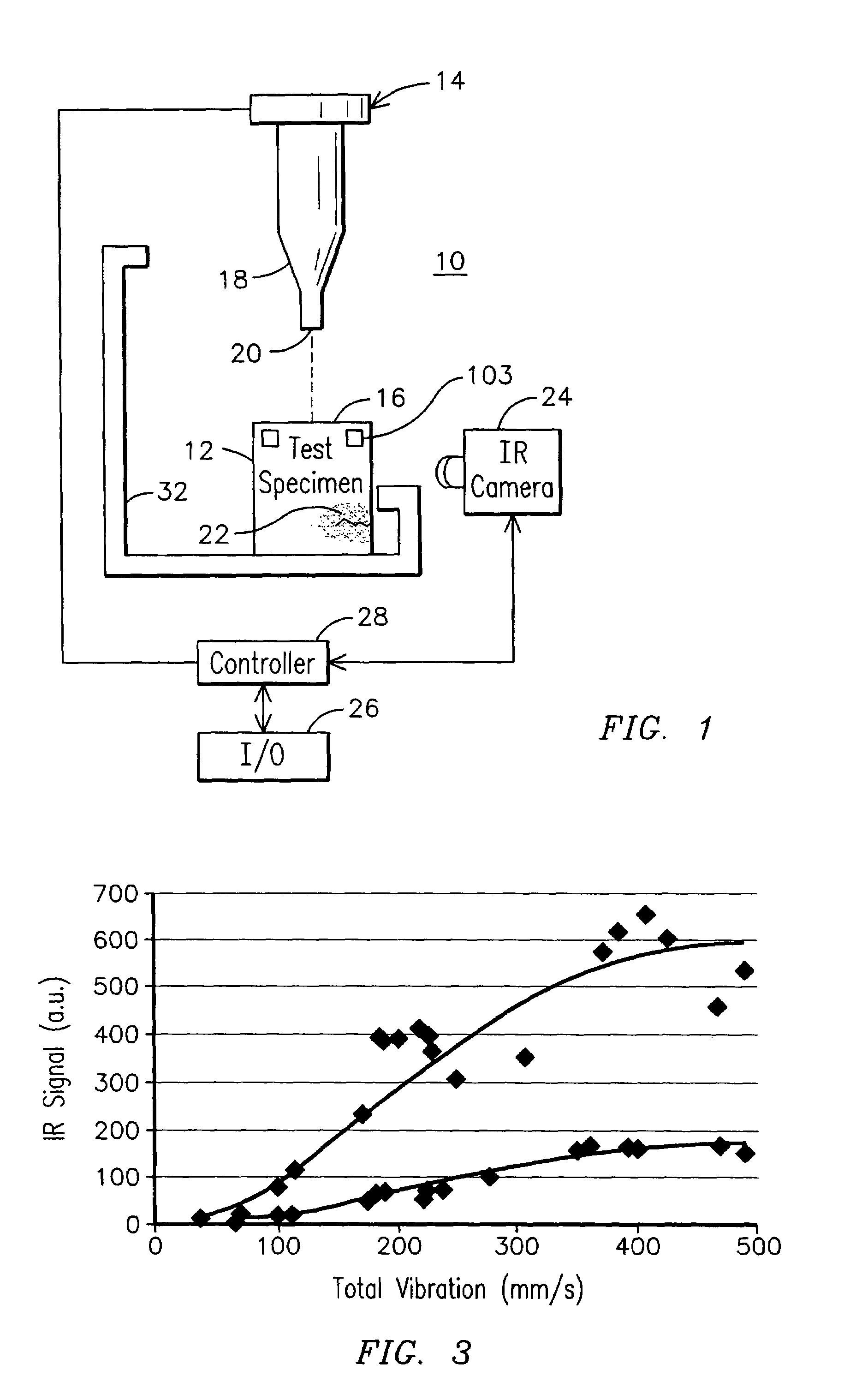 Method for calibrating and enhancing flaw detection of an acoustic thermography system