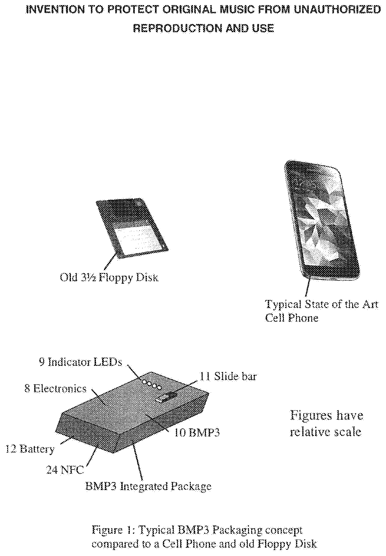 System and method to protect original music from unauthorized reproduction and use