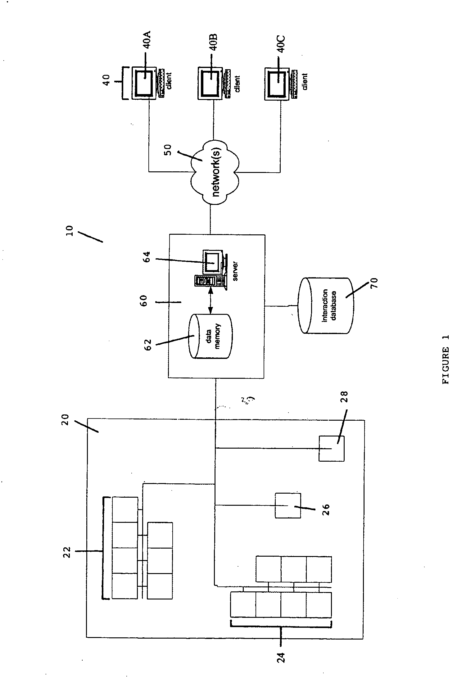 Data analysis system and method