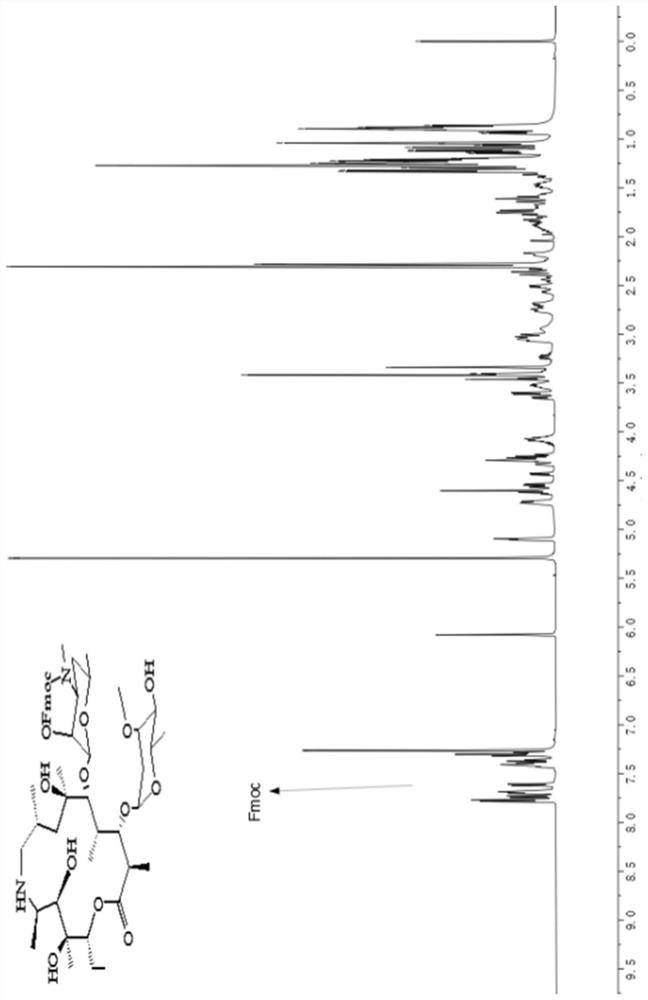 Tulathromycin synthesis method