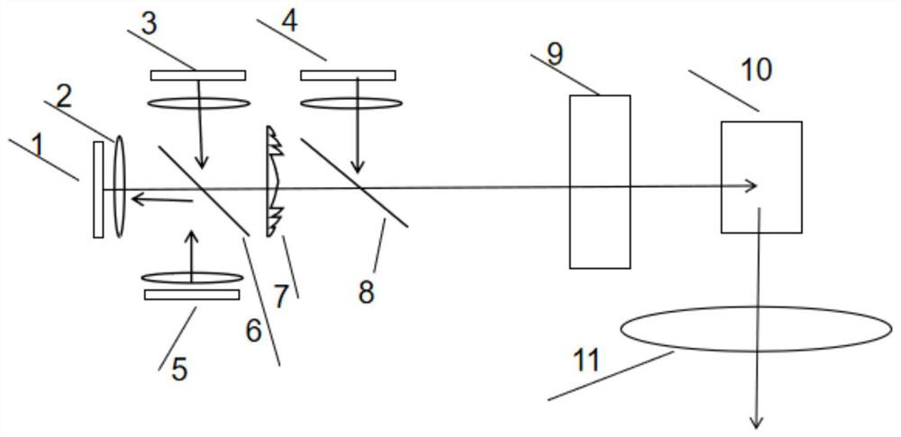 Illumination system for improving collimation efficiency based on Fresnel lens