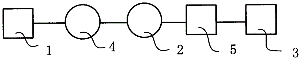 Power dispatching telecommunication equipment suitable for SDH (Synchronous Digital Hierarchy) transmission connecting line