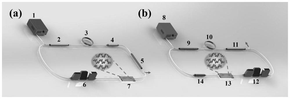 Saturable absorber based on two-dimensional black arsenic-phosphorus nano material, preparation method thereof and laser