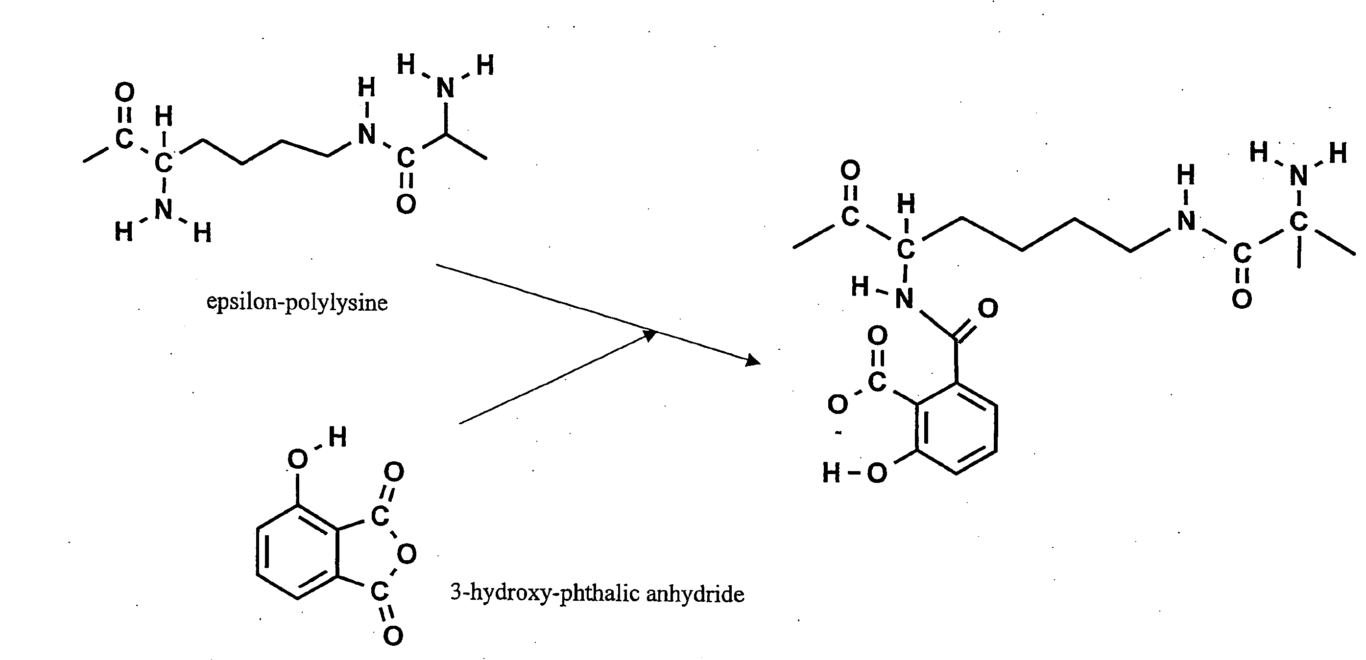 Anticariogenic Proteins & Peptides & Saccharides