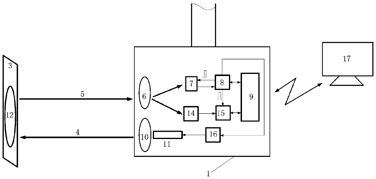 Laser active tracking system and tracking method