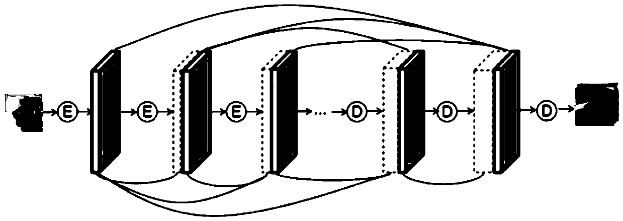 Image bit enhancement method based on multilayer features of series neural network