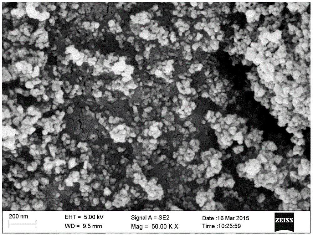 Preparation method of ultrafine alpha-Al2O3 powder