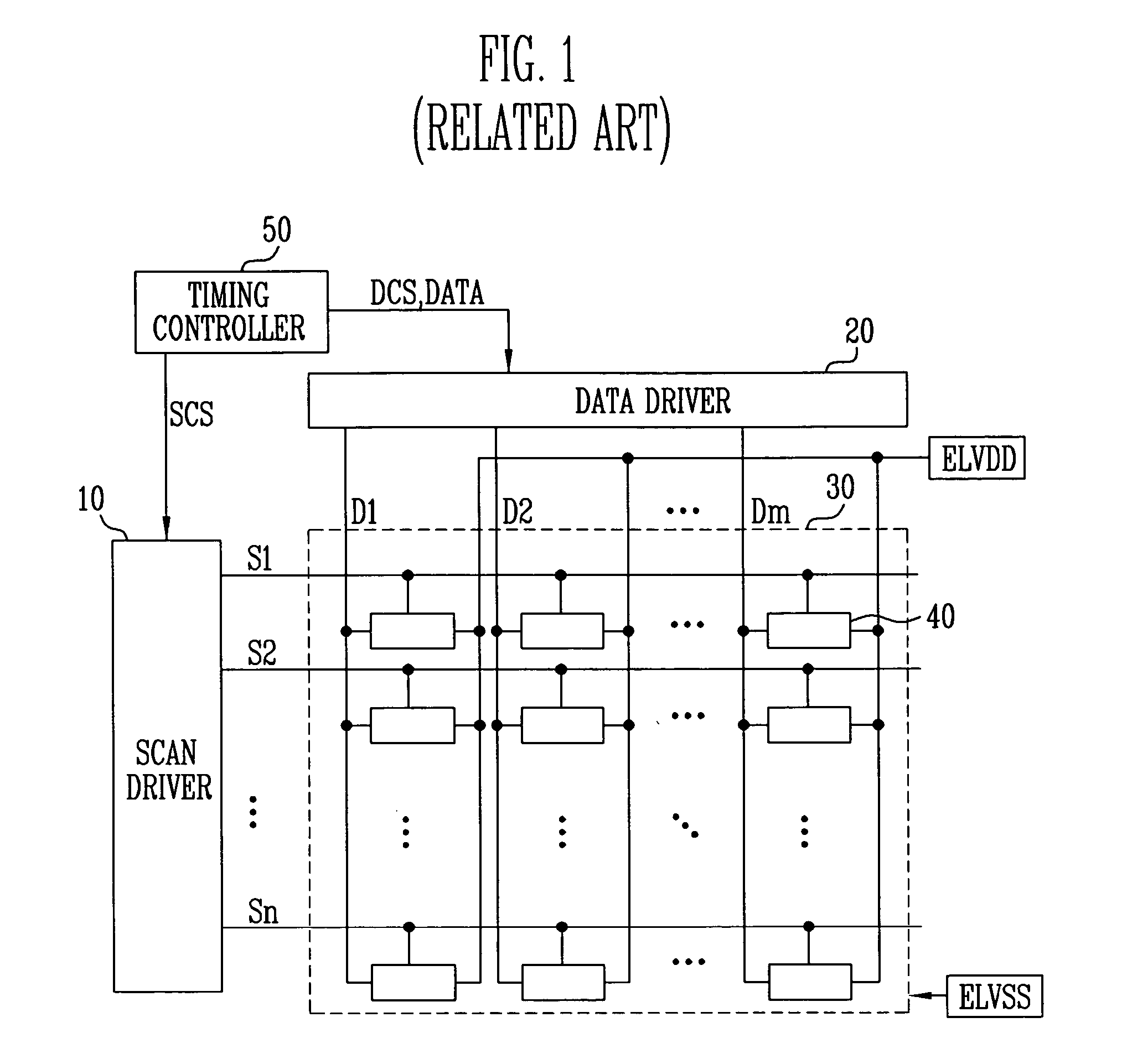 Data driving circuits and driving methods of organic light emitting displays using the same